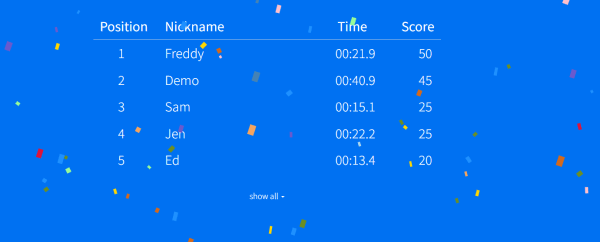 FlexiQuiz Live quiz game leaderboard and confetti