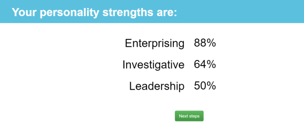 Participants results screen with category results