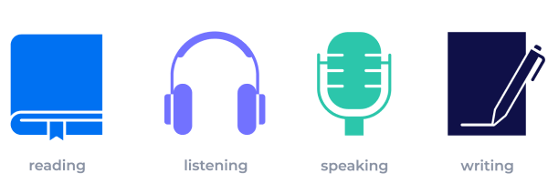 reading, listening, speaking, writing icons